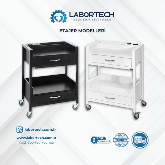 Etajer Modelleri ile Fonksiyonel Alanlar Yaratın